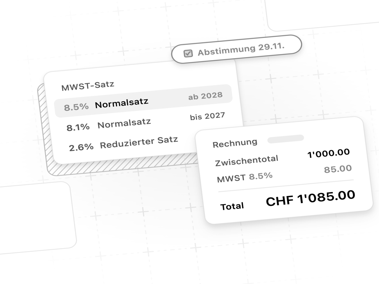 MWST-Abstimmung am 29. November: Was 8,5 % für dein KMU bedeuten